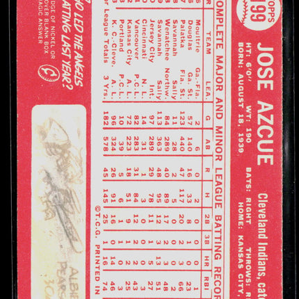 1964 Topps Joe Azcue #199