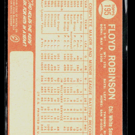 1964 Topps Floyd Robinson #195