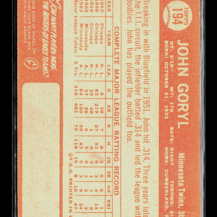1964 Topps John Goryl #194