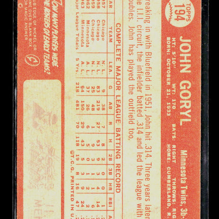 1964 Topps John Goryl #194