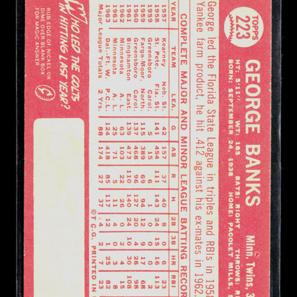 1964 Topps George Banks #223