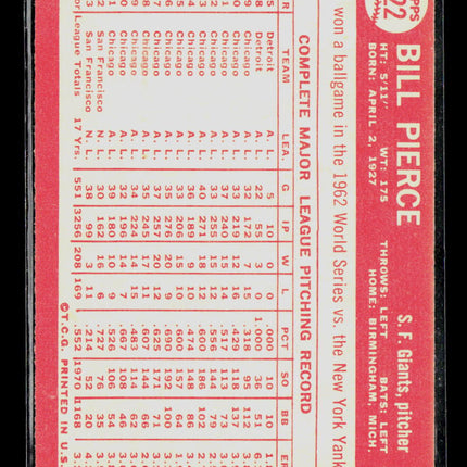 1964 Topps Bill Pierce Billy Pierce #222
