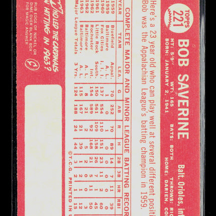1964 Topps Bob Saverine #221