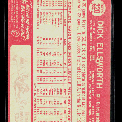1964 Topps Dick Ellsworth #220