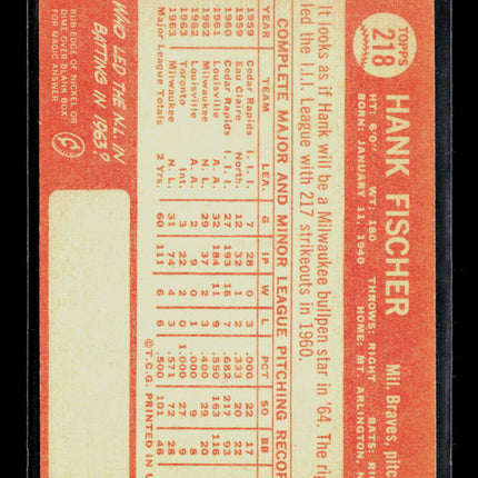 1964 Topps Hank Fischer #218