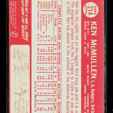 1964 Topps Ken McMullen #214
