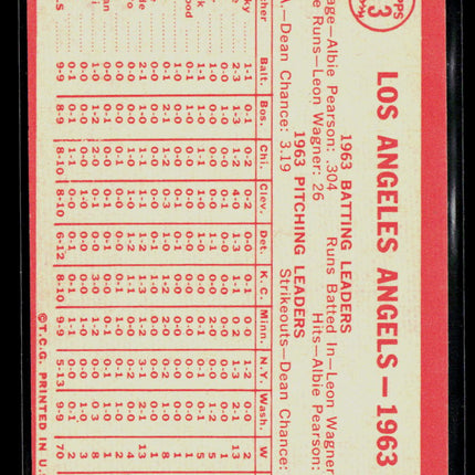1964 Topps Los Angeles Angels #213