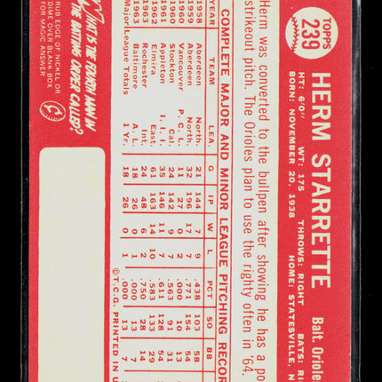 1964 Topps Herm Starrette #239