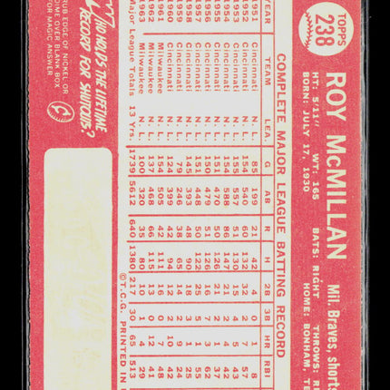 1964 Topps Roy McMillan #238