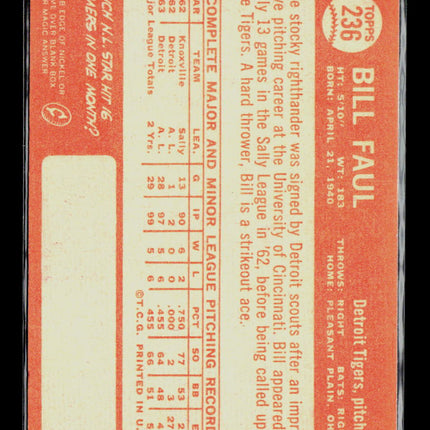 1964 Topps Bill Faul #236