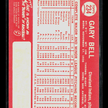 1964 Topps Gary Bell #234