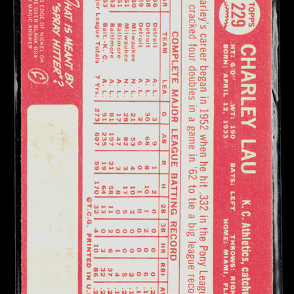 1964 Topps Charley Lau #229