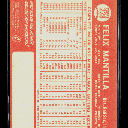 1964 Topps Felix Mantilla #228