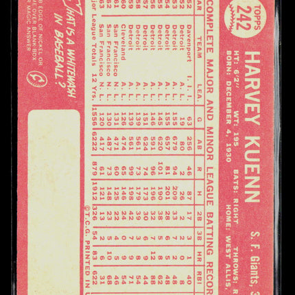1964 Topps Harvey Kuenn #242