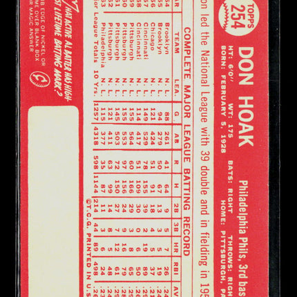 1964 Topps Don Hoak #254