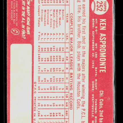 1964 Topps Ken Aspromonte #252