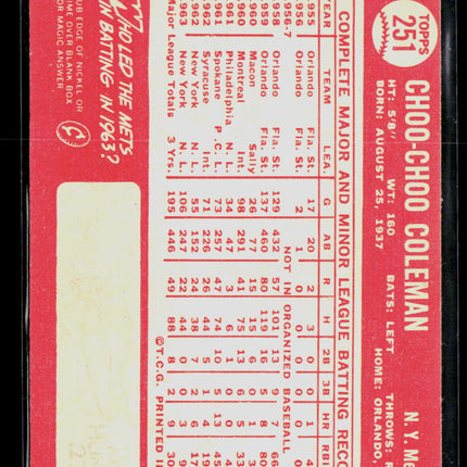 1964 Topps Choo Choo Coleman #251