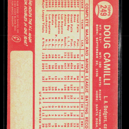 1964 Topps Doug Camilli #249