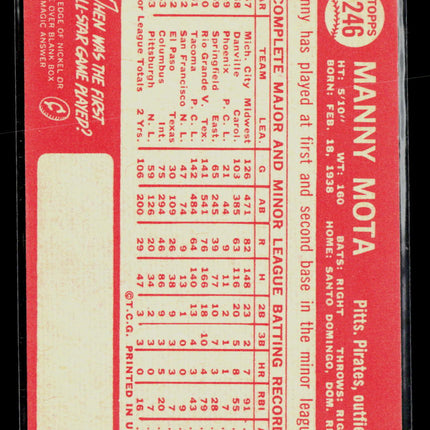1964 Topps Manny Mota #246
