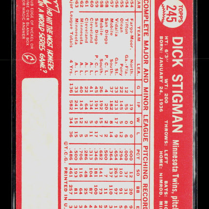 1964 Topps Dick Stigman #245