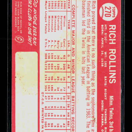 1964 Topps Rich Rollins #270