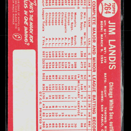 1964 Topps Jim Landis #264