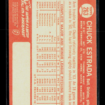 1964 Topps Chuck Estrada #263