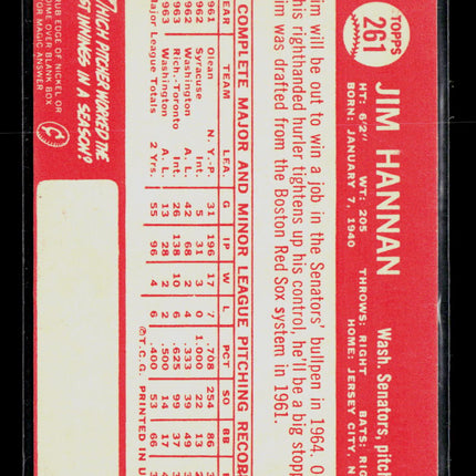 1964 Topps Jim Hannan #261