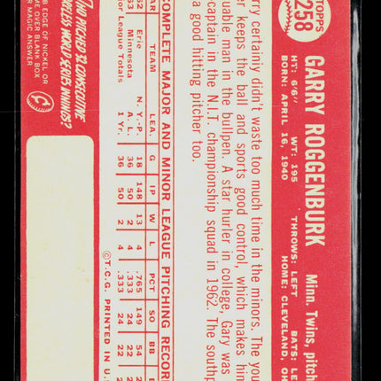 1964 Topps Garry Roggenburk #258