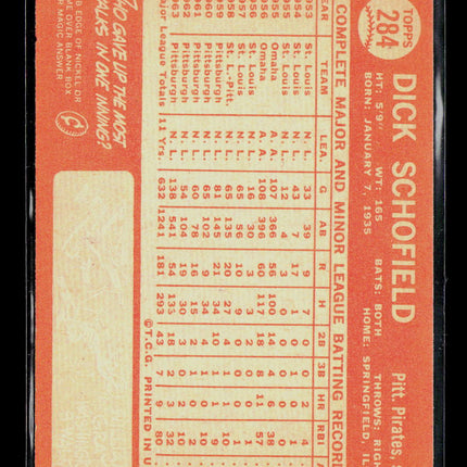 1964 Topps Dick Schofield #284