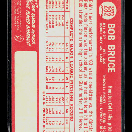 1964 Topps Bob Bruce #282
