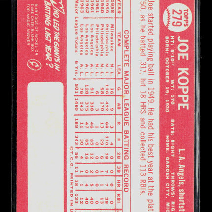 1964 Topps Joe Koppe #279