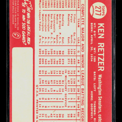 1964 Topps Ken Retzer #277