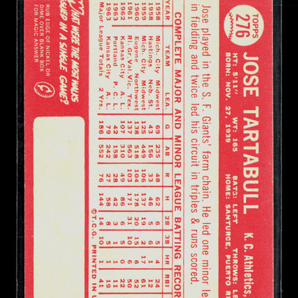 1964 Topps Jose Tartabull #276