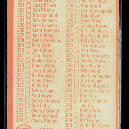 1964 Topps Checklist 4th Series #274