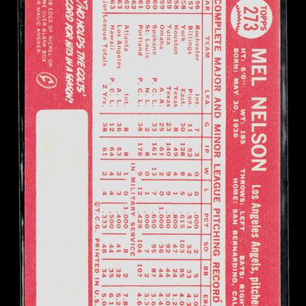 1964 Topps Mel Nelson #273