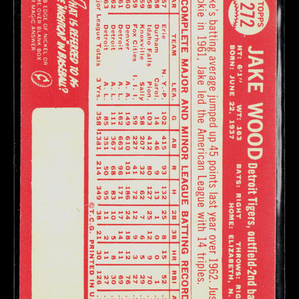 1964 Topps Jake Wood #272