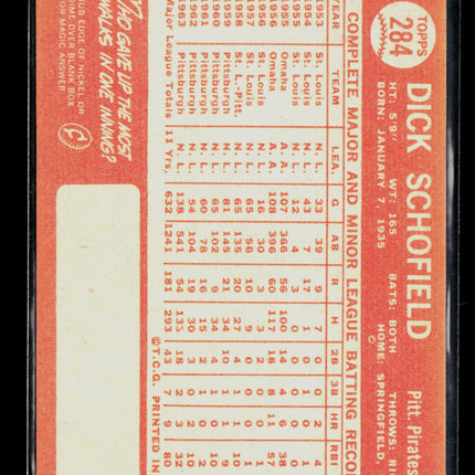 1964 Topps Dick Schofield #284