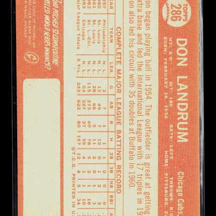 1964 Topps Don Landrum #286