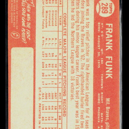 1964 Topps Frank Funk #289