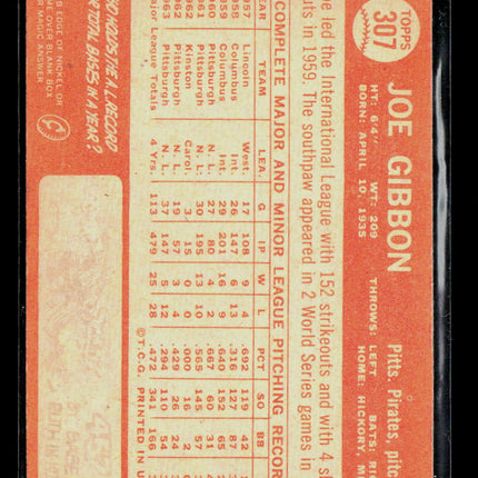 1964 Topps Joe Gibbon #307