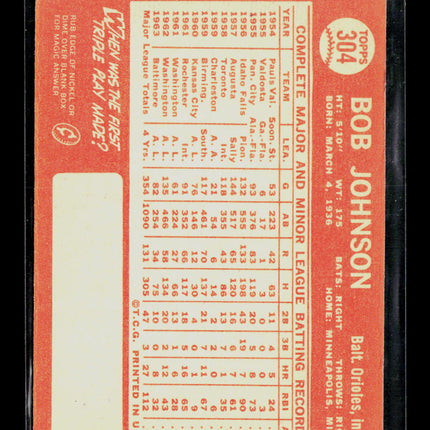 1964 Topps Bob Johnson #304