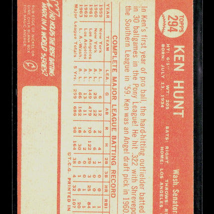 1964 Topps Ken Hunt #294