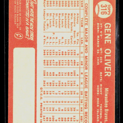 1964 Topps Gene Oliver #316