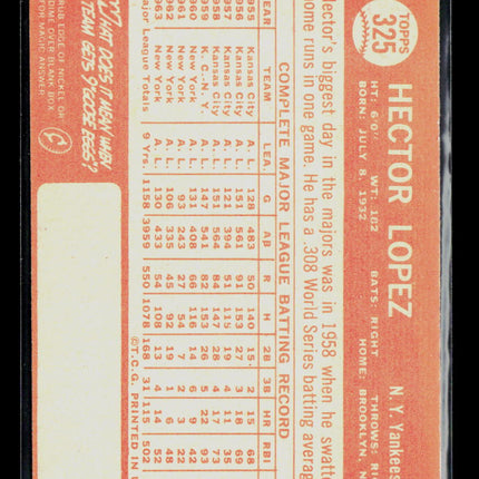 1964 Topps Hector Lopez #325