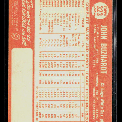 1964 Topps John Buzhardt #323
