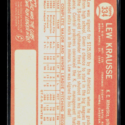 1964 Topps Lew Krausse #334