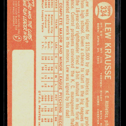 1964 Topps Lew Krausse #334