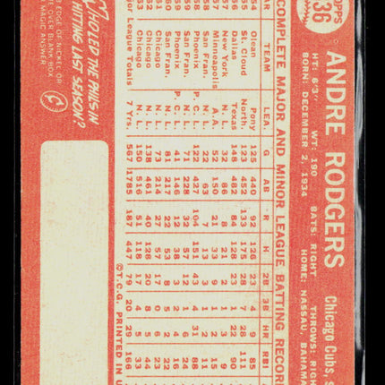 1964 Topps Andre Rodgers #336
