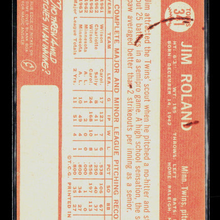 1964 Topps Jim Roland #341